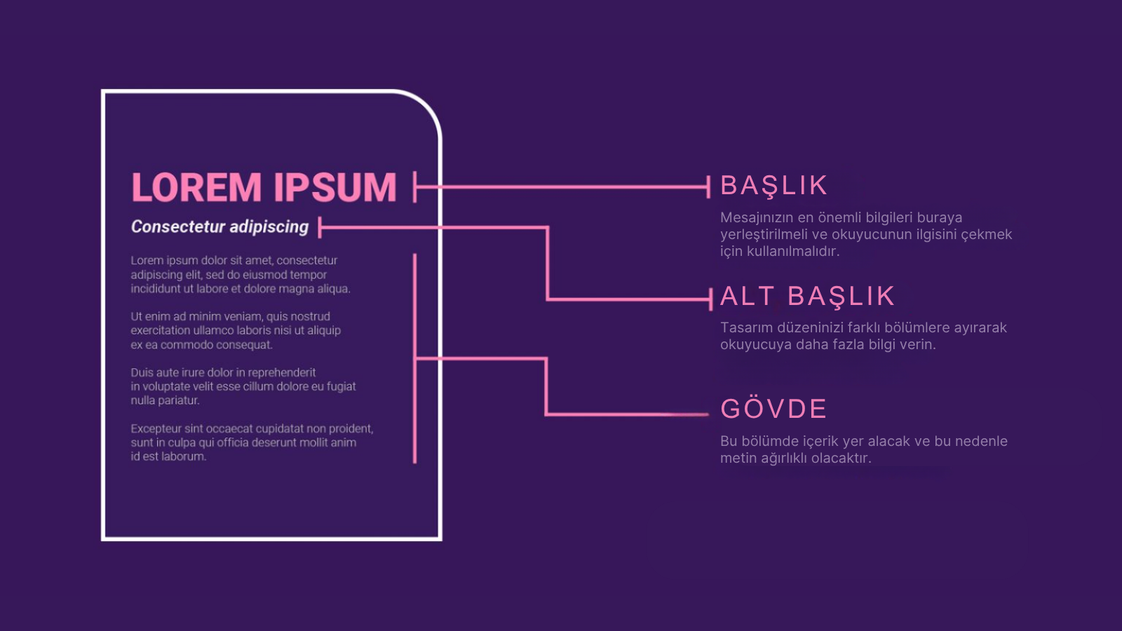 tipografik hiyerarşi
